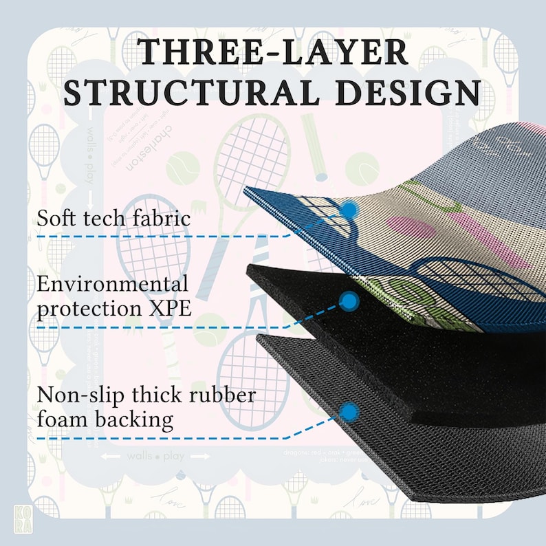 May include: Diagram of a three-layer structural design. The top layer is soft tech fabric with a tennis racket pattern. The middle layer is environmental protection XPE. The bottom layer is non-slip thick rubber foam backing. Text reads "THREE-LAYER STRUCTURAL DESIGN."