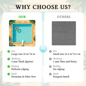 Puede incluir: Gr&aacute;fico comparativo que muestra un dise&ntilde;o de piscina cuadrado y grande frente a un cuadrado gris peque&ntilde;o. El dise&ntilde;o de piscina "Nuestro" mide 81 cm por 81 cm, 3 mm de grosor, con bordes delicados y materiales premium, sin olor. El dise&ntilde;o "Otros" mide 80 cm por 80 cm, 1 mm de grosor, sin bordes y con un olor penetrante.