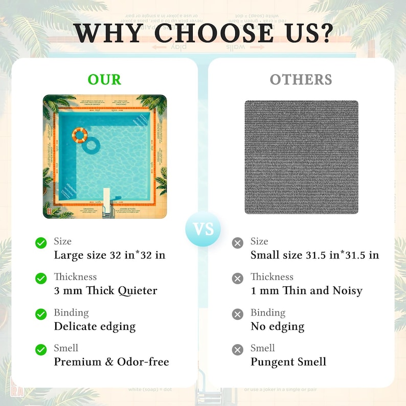 Puede incluir: Gr&aacute;fico comparativo que muestra un dise&ntilde;o de piscina cuadrado y grande frente a un cuadrado gris peque&ntilde;o. El dise&ntilde;o de piscina "Nuestro" mide 81 cm por 81 cm, 3 mm de grosor, con bordes delicados y materiales premium, sin olor. El dise&ntilde;o "Otros" mide 80 cm por 80 cm, 1 mm de grosor, sin bordes y con un olor penetrante.