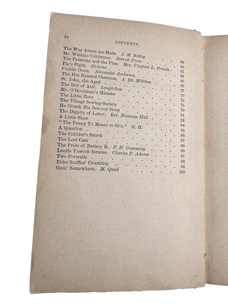 May include: Open book page featuring a table of contents with titles and author names. The text is in black ink on aged, off-white paper. The title "CONTENTS" is at the top, with page numbers on the right. The book appears to be vintage.