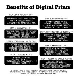 May include: A black and white infographic outlining the benefits of digital prints. The infographic is divided into eight steps, each with a title and a description. The steps include low purchase cost, no shipping fees, unlimited prints, customization and flexibility, cost-effective gifting, framing options, reduced waste, and access to unique designs.