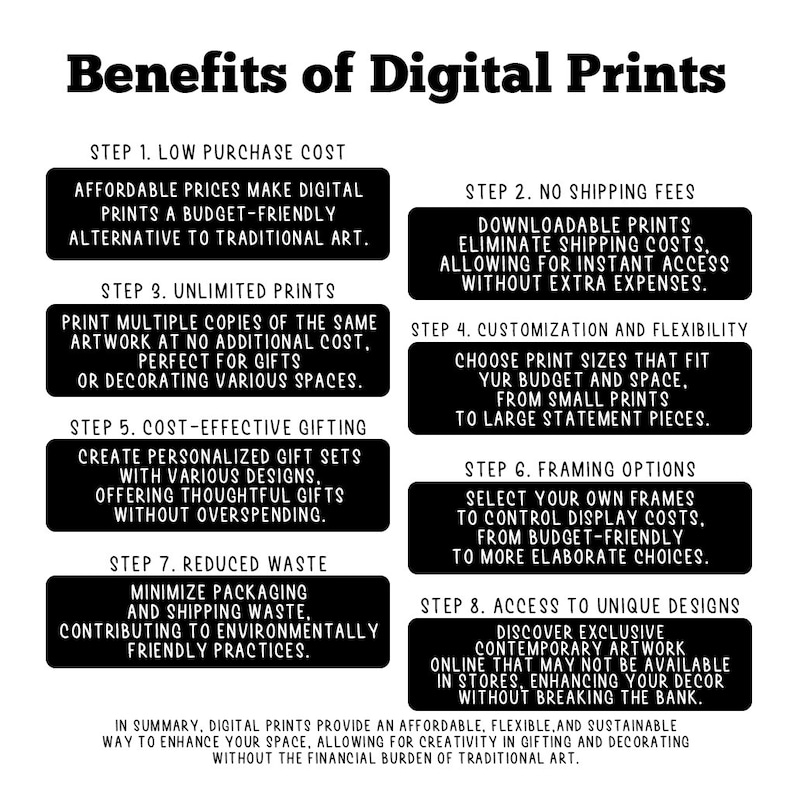 May include: A black and white infographic outlining the benefits of digital prints. The infographic is divided into eight steps, each with a title and a description. The steps include low purchase cost, no shipping fees, unlimited prints, customization and flexibility, cost-effective gifting, framing options, reduced waste, and access to unique designs.