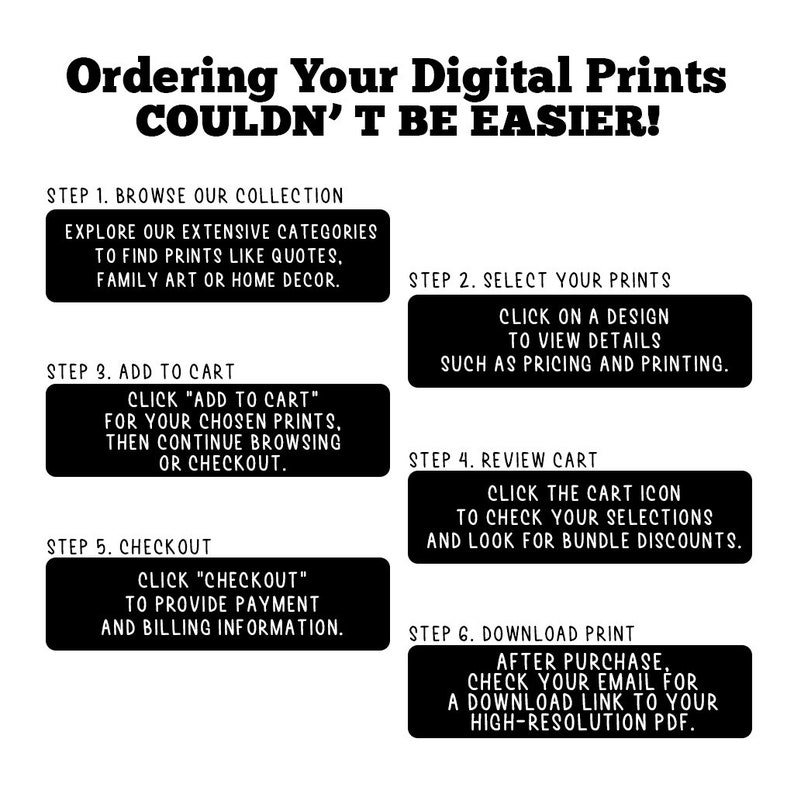 May include: Black and white infographic with six steps for ordering digital prints. The steps are: Browse our collection, Select your prints, Add to cart, Review cart, Checkout, and Download print. Each step is outlined in a black rectangle with white text.