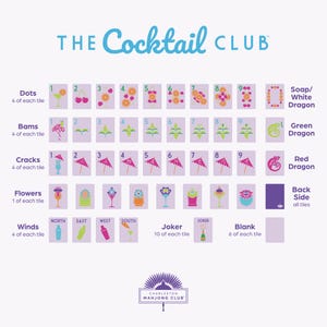 May include: A diagram of a mahjong set with tiles featuring dots, bams, cracks, flowers, winds, jokers, and blanks. The text "The Cocktail Club" is at the top, with "Charleston Mahjong Club" at the bottom.