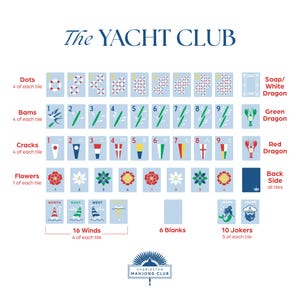 May include: A detailed diagram of Charleston Mahjong Club tiles, including Dots, Bams, Cracks, Flowers, Winds, Blanks, and Jokers. The tiles are arranged to show the different suits and their numerical values, with the text "The YACHT CLUB" at the top.