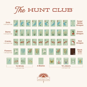 May include: A detailed diagram of a Mahjong set, featuring tiles with dots, bams, cracks, flowers, winds, blanks, and jokers. The set includes green and red dragon tiles, and a back side tile. The Hunt Club logo is at the top.