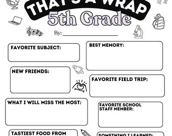 My Favorite Things for Teachers and School Staff, Edit with Canva