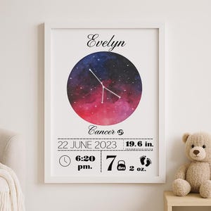 Mapa estelar em aquarela pintado à mão • Pôster personalizado do zodíaco para bebês • Mapa natal de constelação personalizado • Arte para berçário de galáxias