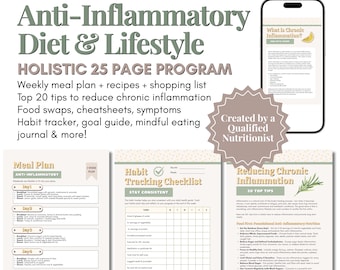 Anti-Inflammatory Diet Plan - Food Guide | Anti-Inflammation Meal Plan | Nutrition Cheat Sheet | Health Guide | Healthy Grocery List