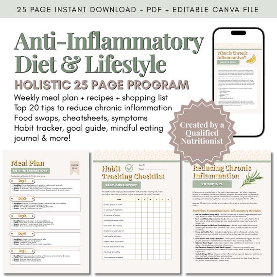 Anti-Inflammatory Diet Plan: 25-Page Food Guide (PDF Download, Canva Template Available)