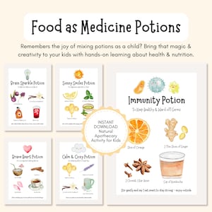 Puede incluir: Cinco carteles imprimibles coloridos con ilustraciones de acuarela de comida y bebidas. Cada cartel tiene un título, como "Brain Sparkle Potion" y "Immunity Potion". Los carteles son parte de una actividad de botica natural para niños.
