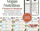 Vegan Nutrition Chart Set: Plant-Based Vitamins & Minerals (Digital Download)