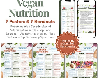 Vegan Nutrition Food Charts – Printable Plant Based Cheatsheets - Posters & Handouts | Vitamin and Mineral Chart - Digital Download
