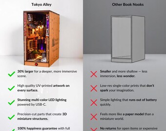 Tokyo Alley 3D DIY Book Nook Kit: Realistic Details and