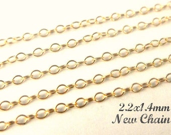 Coupon Code...14k Gold Filled Cable Chain, Wholesale Chains 6 Ft Round WIre- 2.2x1.4mm, Bulk