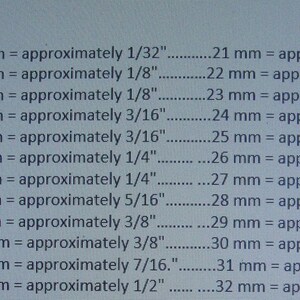 Op de afbeelding: Een conversietabel met millimeter-naar-inch-equivalenten. Bijvoorbeeld: 1 mm is ongeveer 1/32", 2 mm is ongeveer 1/8", en 25 mm is ongeveer 1". De tekst is zwart.