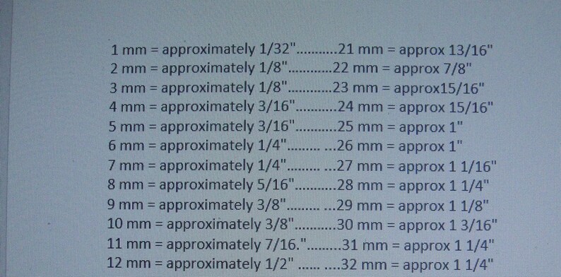 Op de afbeelding: Een conversietabel met millimeter-naar-inch-equivalenten. Bijvoorbeeld: 1 mm is ongeveer 1/32", 2 mm is ongeveer 1/8", en 25 mm is ongeveer 1". De tekst is zwart.