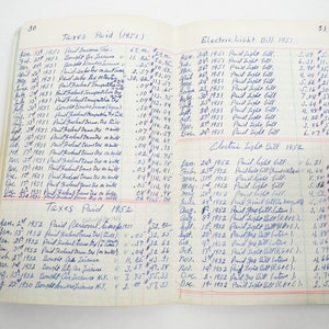 Budget Journal Vintage aus den 1950er Jahren