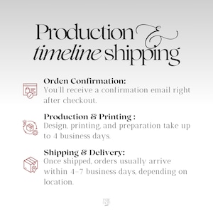May include: An informational graphic with black text on a white background titled Production & timeline shipping. It lists three sections: Orden Confirmation, Production & Printing, and Shipping & Delivery, each accompanied by a small red icon.
