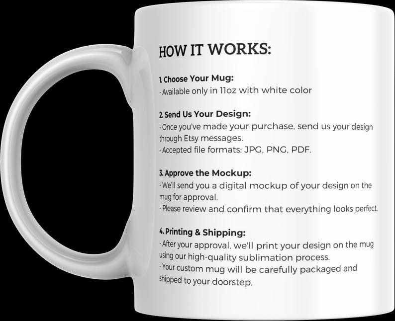 May include: White ceramic mug with black text explaining the process of ordering a custom mug. The text includes the steps: Choose Your Mug, Send Us Your Design, Approve the Mockup, and Printing & Shipping.