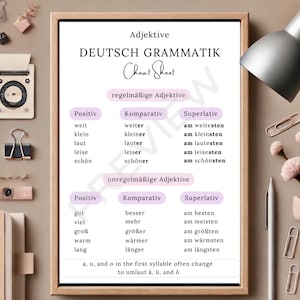 Könnte beinhalten: Ein deutscher Grammatik-Spickzettel mit einem rosa-weißen Farbschema. Der Spickzettel listet regelmäßige und unregelmäßige Adjektive mit ihren Positiv-, Komparativ- und Superlativformen auf.