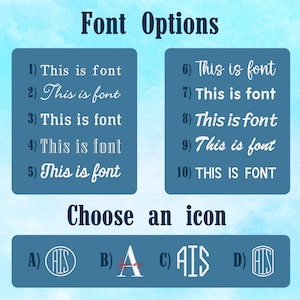 K&ouml;nnte beinhalten: Grafik mit Schriftoptionen und Icons. Oben steht "Font Options". Zehn Schriftarten werden gezeigt, jede mit dem Text "This is font". Darunter werden vier Icon-Optionen pr&auml;sentiert, gekennzeichnet mit A bis D, jede mit einem anderen Design.