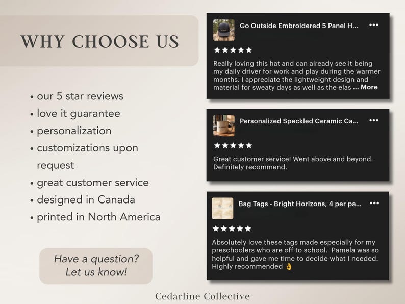 May include: Image features text: "WHY CHOOSE US" followed by a list of benefits including 5-star reviews, personalization, and great customer service. Also includes customer reviews for hats, ceramic items, and bag tags. The brand name "Cedarline Collective" is also visible.