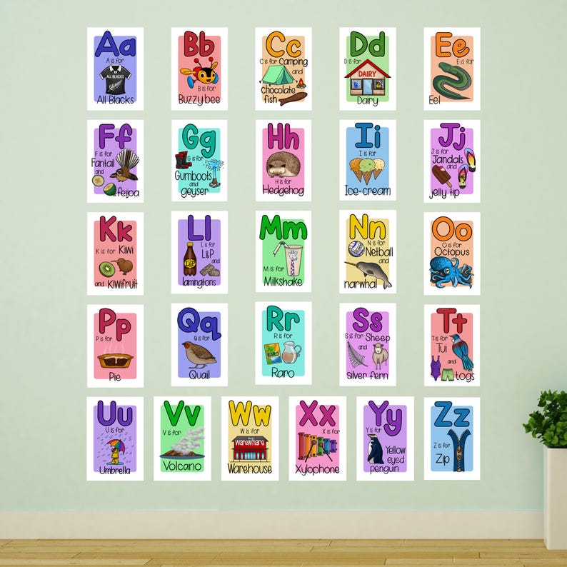 Kiwiana Alphabet Digital Print NZ Wall Art Alphabet Poster