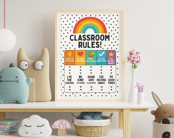 Rainbow Polka Dot Classroom Rules Poster: Teacher Decor (Digital Download)