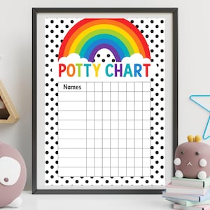 May include: A framed potty chart with a rainbow and the words "POTTY CHART" in colorful letters. The chart has a grid for tracking progress and is surrounded by a black and white polka dot border.