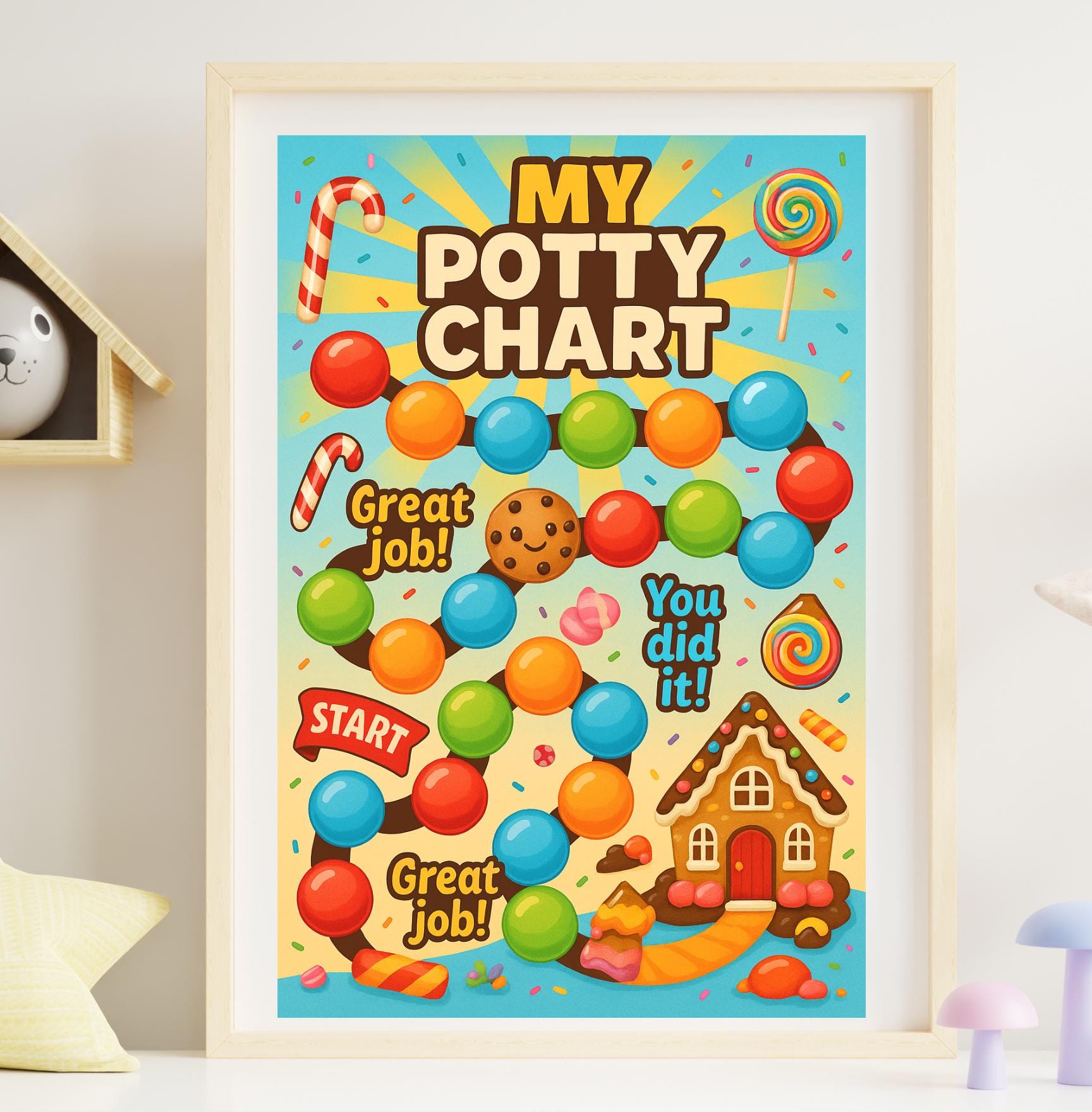 Candy Land Potty Training Chart: Fun Reward System (digital Download ...