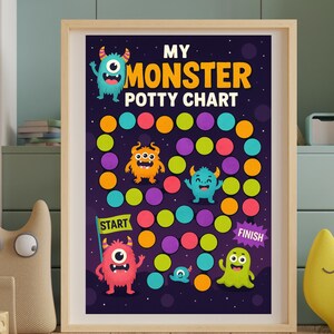 以下が含まれることがあります： 「My Monster Potty Chart」と書かれた額入りのポスター。ポスターは、カラフルなモンスターのイラストとゲームボードのデザインが施された濃い紫色の背景が特徴です。「My Monster Potty Chart」の文字は黄色とオレンジ色です。