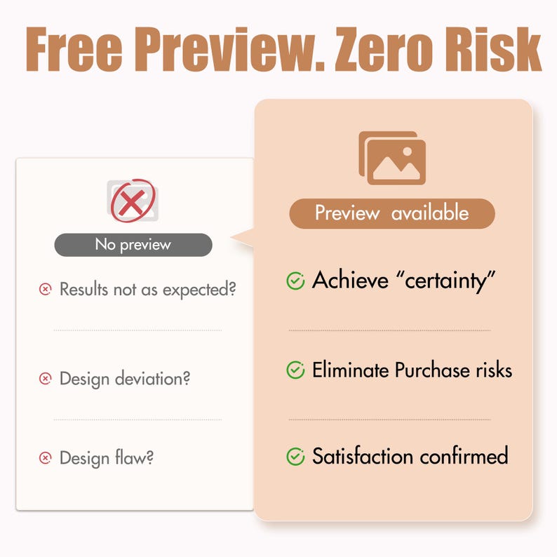 May include: An image with the text "Free Preview. Zero Risk." The image shows two sections. One section says "No preview" with a red X. The other section says "Preview available" with checkmarks and the phrases "Achieve certainty", "Eliminate Purchase risks", and "Satisfaction confirmed."