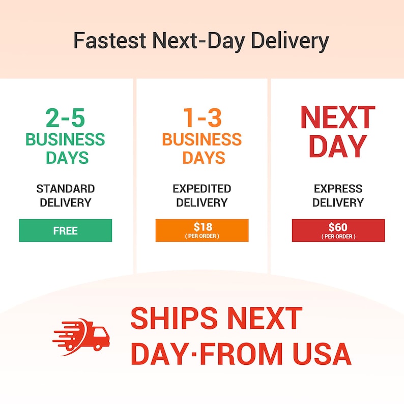 May include: Graphic illustrating shipping options: Standard delivery in 2-5 business days is free. Expedited delivery in 1-3 business days costs $18. Express delivery is next day for $60. Text reads "Fastest Next-Day Delivery" and "Ships Next Day From USA."