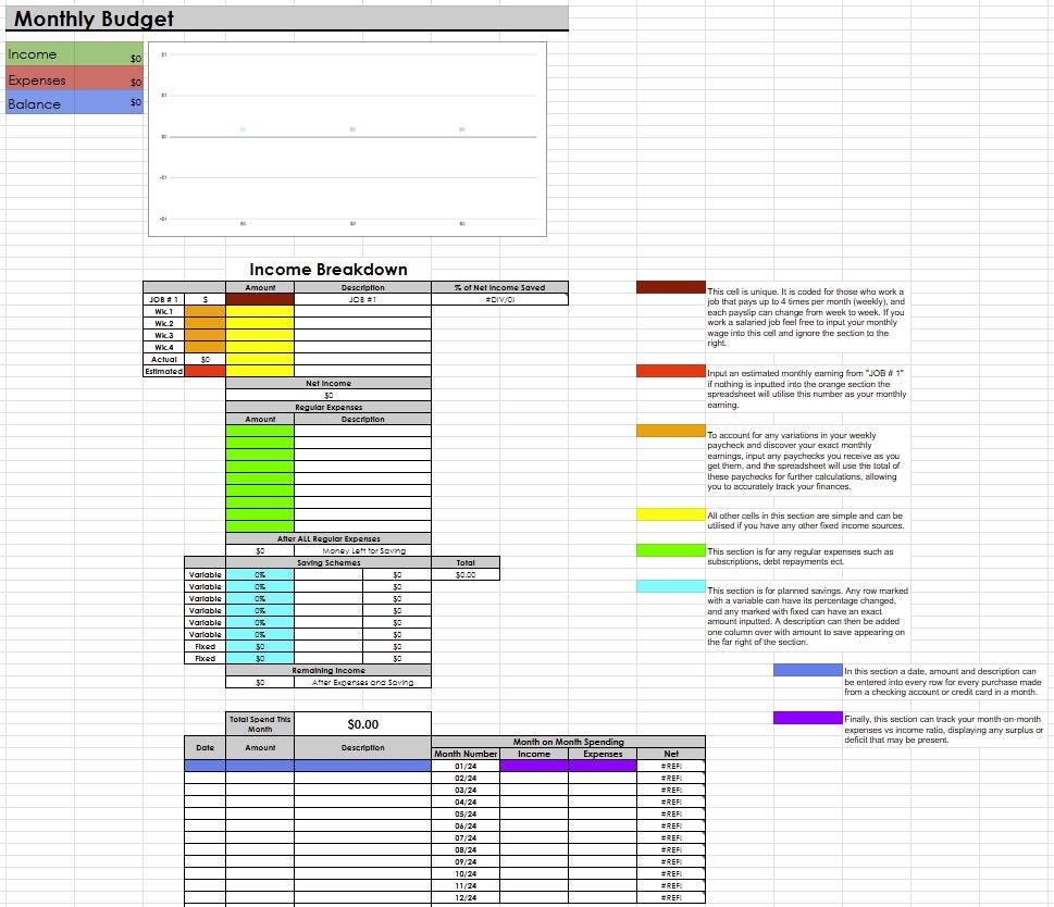 Monthly Basic Simple Monthly Budget - Etsy