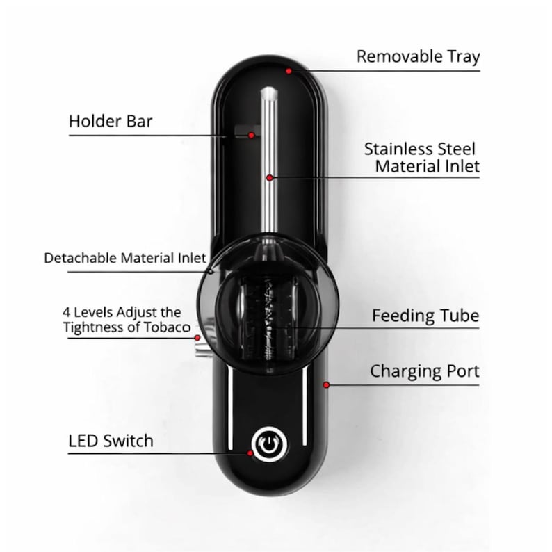 May include: Black device with a curved design, featuring a removable tray, stainless steel material inlet, and a detachable material inlet. It has a feeding tube, charging port, and an LED switch. The text indicates it adjusts the tightness of tobacco.