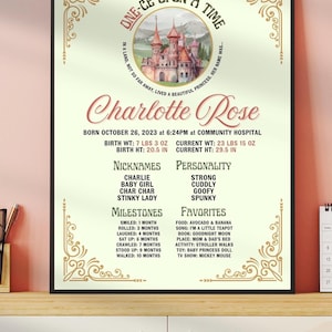 Pôster de marco ONE-ce UPON A TIME para o primeiro aniversário da princesa! Decoração de festa de primeiro aniversário com tema de conto de fadas.