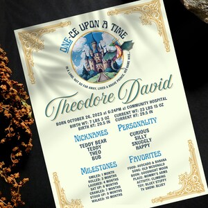 Pôster de marco ONE-ce UPON A TIME para o primeiro aniversário do príncipe! Decoração de festa de primeiro aniversário com tema de conto de fadas.