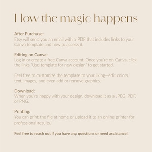 May include: A text-based graphic with the title "How the magic happens" and instructions on how to use a Canva template to create a design. The steps include purchasing, editing, downloading, and printing.