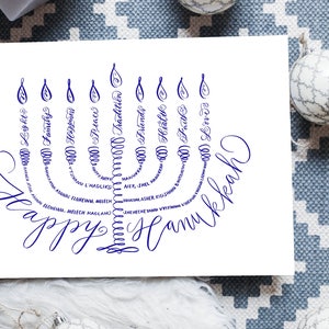 Cartes typographiques de Hanoucca