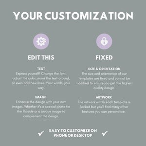 May include: A graphic showing the customization options for a design template. The text reads "Your Customization". The left side shows a gear icon with the text "Edit This" and lists "Text" and "Image" as customizable elements. The right side shows a lock icon with the text "Fixed" and lists "Size & Orientation" and "Artwork" as fixed elements. The bottom of the graphic reads "Easy to customize on phone or desktop".