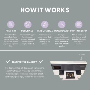 May include: A graphic illustration showing the steps involved in purchasing and personalizing a digital printable design. The steps include previewing, purchasing, personalizing, downloading, and printing or sending the design. The illustration includes icons for each step and a description of the process. The text "TEST PRINTED QUALITY" is also included, along with a description of the quality of the printed design.