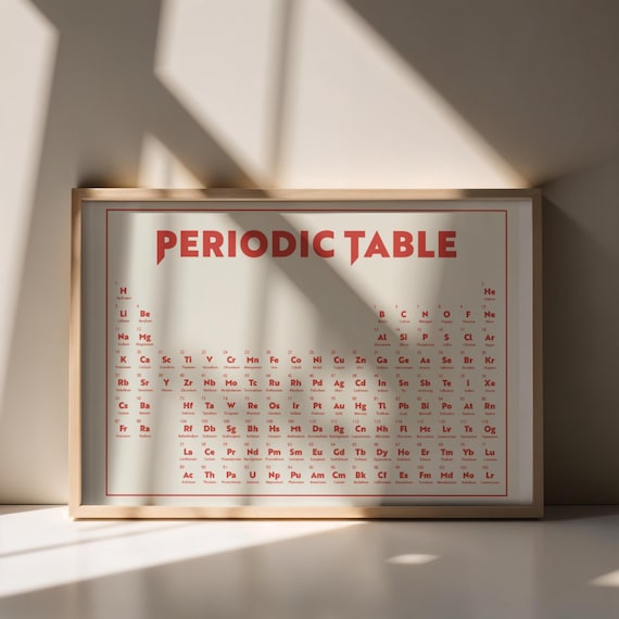 Simple and Elegant Periodic Table Poster