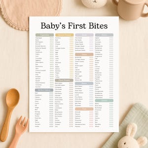 May include: A white chart titled "Baby's First Bites" lists various food categories: vegetables, animal protein, seeds, fruits, dairy, plant protein, beans, nuts, grains, and herbs & spices. Wooden spoon and fork are on the left.