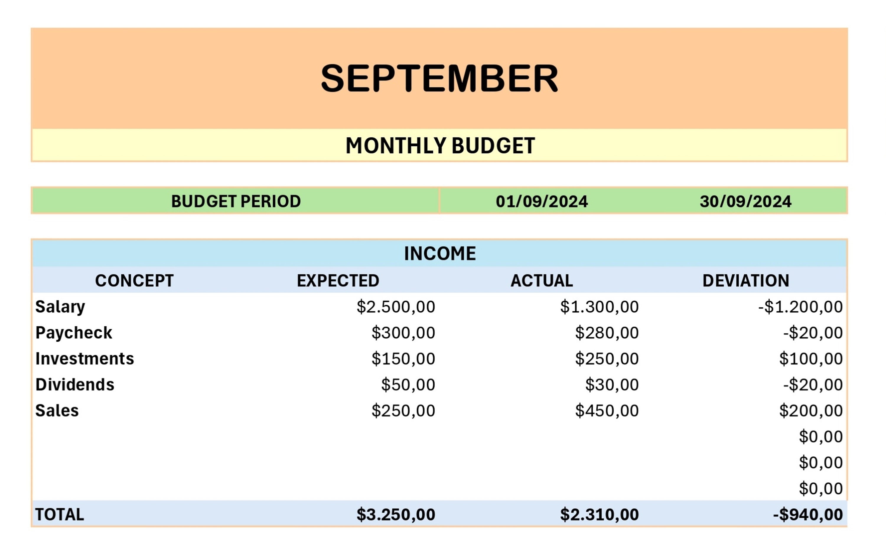 Budget Spreadsheet Excel Template Expense Tracker Monthly Budget Bill ...