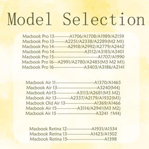 May include: Image displaying a model selection guide for various Macbook Pro, Air, and Retina models. The text is in a clear, easy-to-read font, listing model numbers for different Macbook generations.