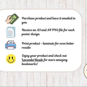 May include: White background with text and icons describing the purchase and use of a digital product. Includes a hand holding money, a document, a printer, and a smiley face. The text says to purchase, receive, print, and enjoy the product.
