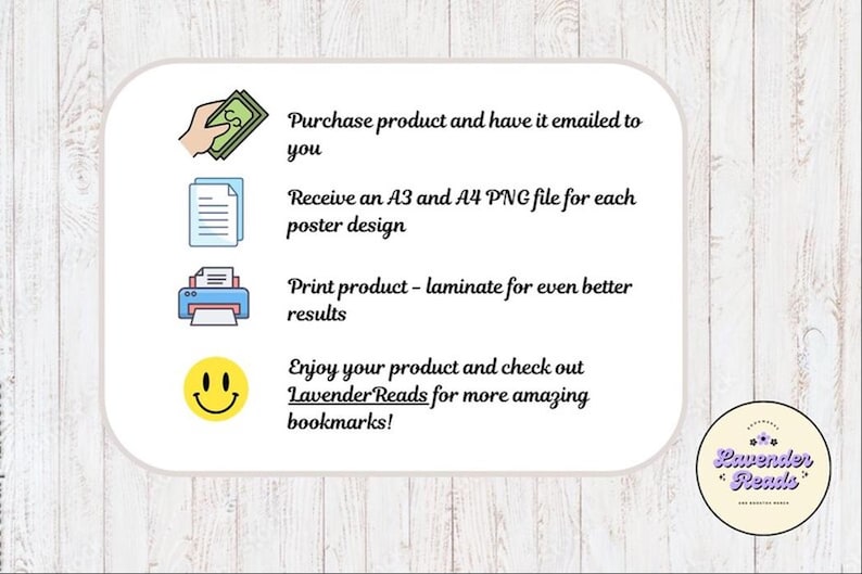 May include: White background with text and icons describing the purchase and use of a digital product. Includes a hand holding money, a document, a printer, and a smiley face. The text says to purchase, receive, print, and enjoy the product.