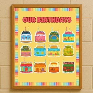 May include: A framed print with the text "OUR BIRTHDAYS" above twelve colorful birthday cake illustrations, each representing a month. The cakes are decorated with various designs and candles, set against a yellow background.