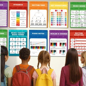 Può includere: Un gruppo di bambini guarda dei poster educativi colorati sulla teoria musicale. I poster trattano argomenti come la dinamica, il ritmo, le chiavi e i generi musicali. I poster sono in vari colori, tra cui rosso, arancione, giallo e viola.